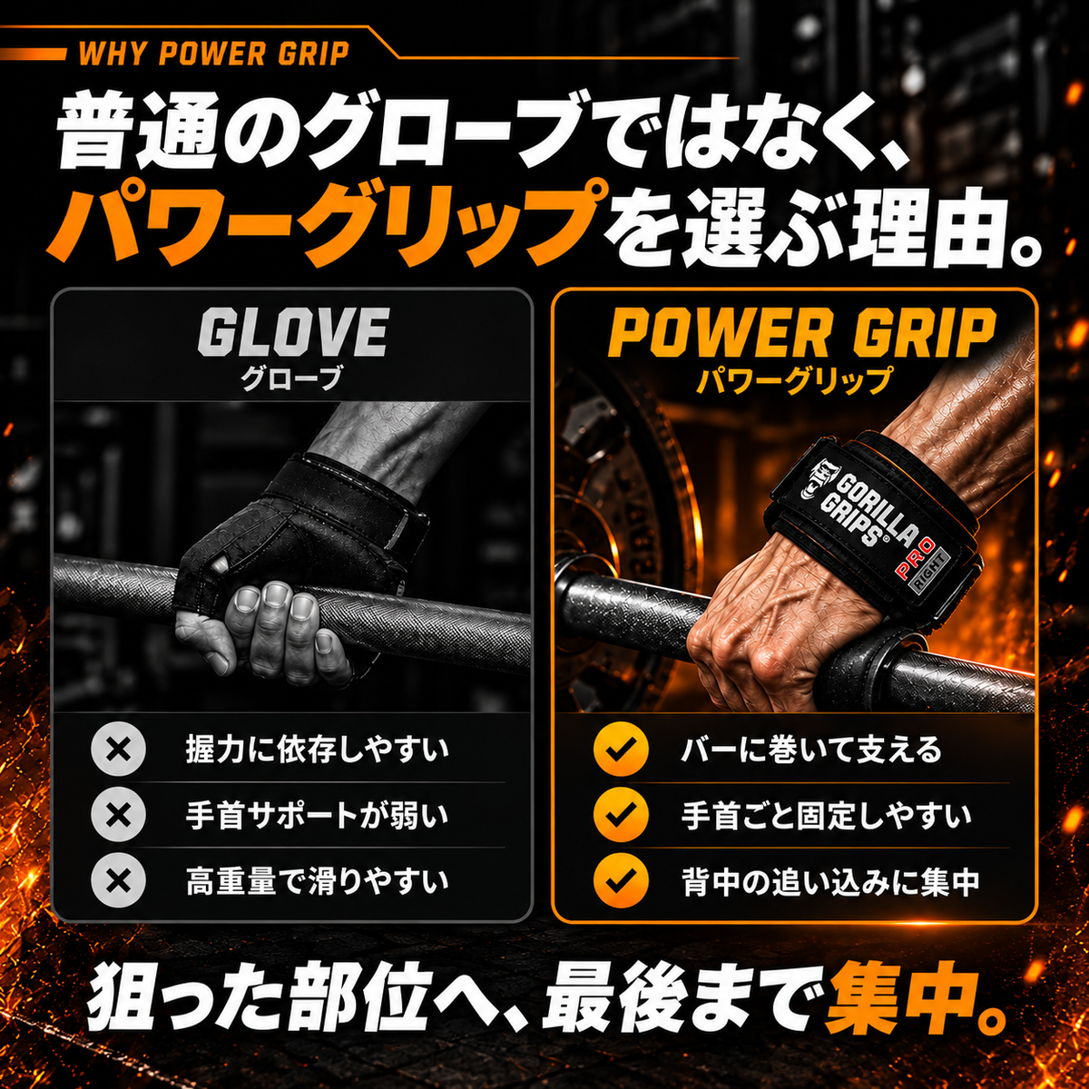 ゴリラグリップス プロ パワーグリップ