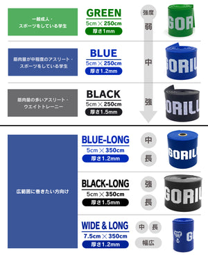 フロスバンド（キャリーバッグ&取扱説明書付）