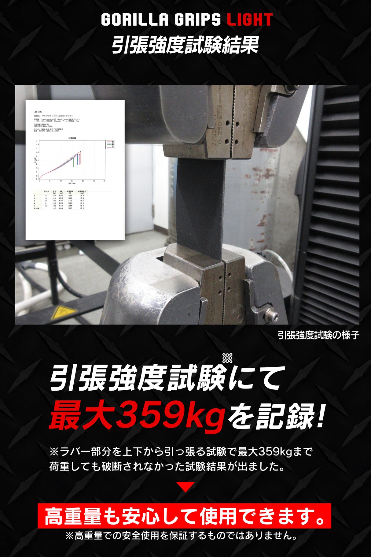 ゴリラグリップス ライト GORILLA GRIPS LIGHT パワーグリップ リストストラップ