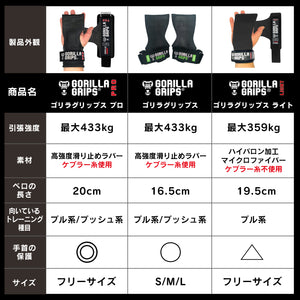 ゴリラグリップス ライト GORILLA GRIPS LIGHT パワーグリップ リストストラップ