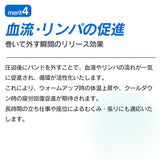 フロスバンド（ゴリラフロス）2本セット キャリーバッグ・取扱説明書付き