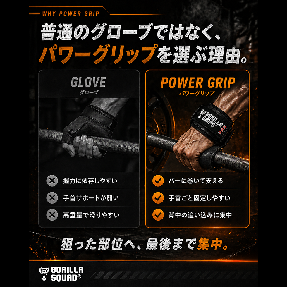 ゴリラグリップスプロ ⁄ GORILLA GRIPS PRO – GORILLA SQUAD(ゴリラ