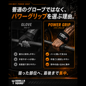 ゴリラグリップスプロ / GORILLA GRIPS PRO