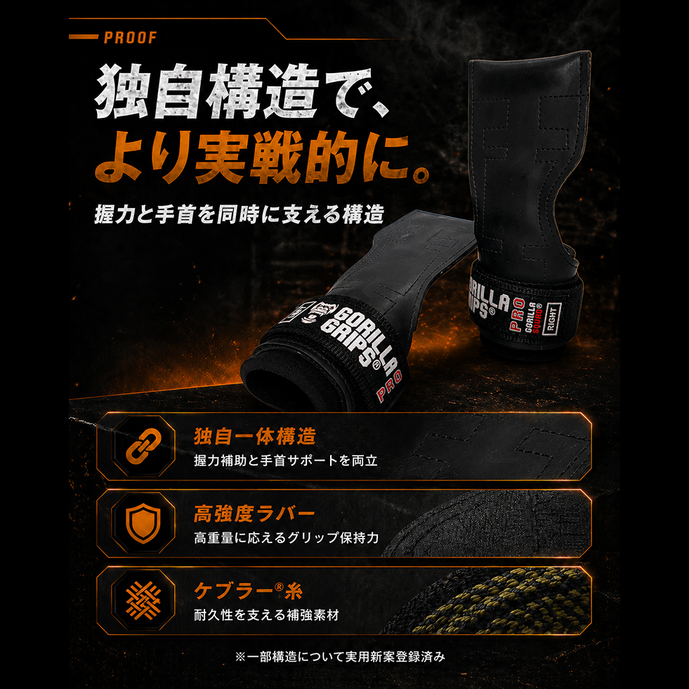ゴリラグリップスプロ ⁄ GORILLA GRIPS PRO – GORILLA SQUAD(ゴリラ