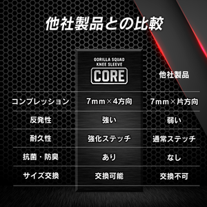 ニースリーブ【CORE】7mm高密度ネオプレン・強反発