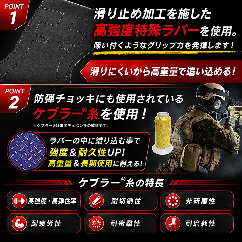 ゴリラグリップス / GORILLA GRIPS