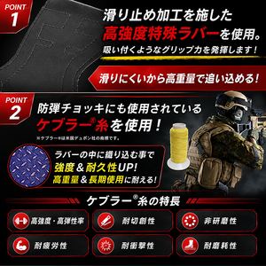 ゴリラグリップス / GORILLA GRIPS