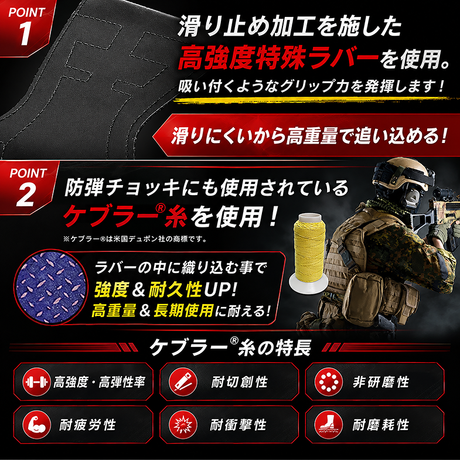 ゴリラグリップス / GORILLA GRIPS